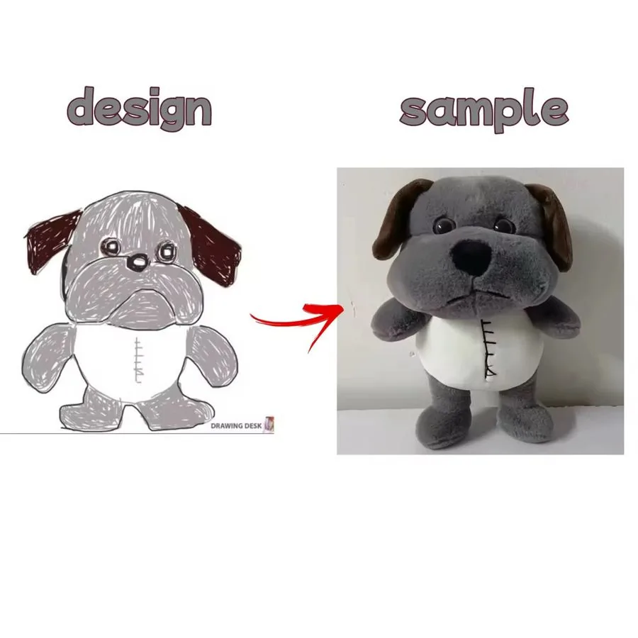 Peluche: concept e campione